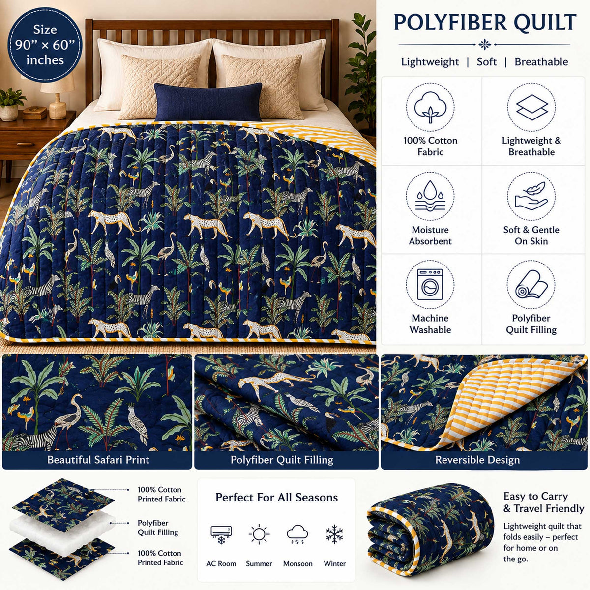 Savana Blue Safari Print Quilt 90 x 60 Inches with bag